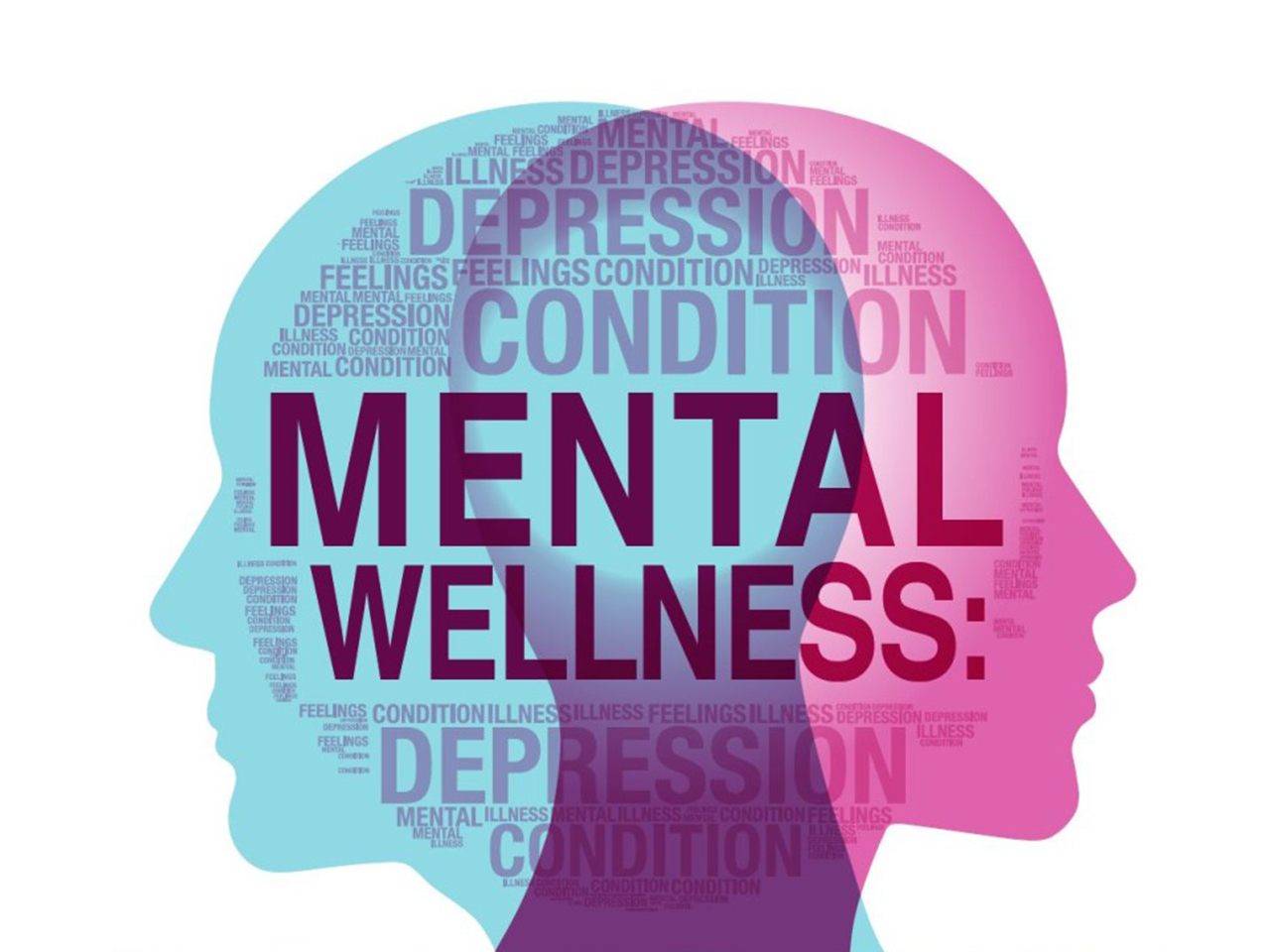 Identifying Mental illness in you by Dr Shachi Patel | Hello Fitness Magazine